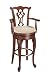Powell Jamestown Landing Bar Stool