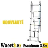 Détails sur le produit