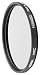 Hoya 67mm Neutral Density ND-400 X, 9 Stop Multi-Coated Glass Filter [Camera]