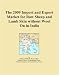 The 2009 Import and Export Market for Raw Sheep and Lamb Skin without Wool On in Indi...