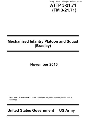 Army Tactics, Techniques, and Procedures ATTP 3-21.71 (FM 3-21.71) Mechanized Infantry Platoon and Squad (Bradley)  November 2010