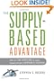 The Supply-Based Advantage: How to Link Suppliers to Your Organization's Corporate Strategy
