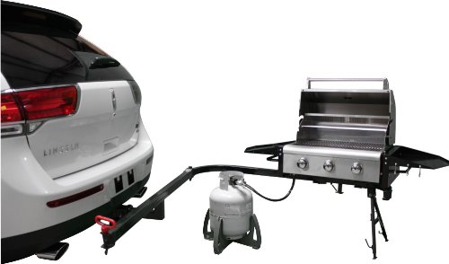 Bbq hitch mount Clearance