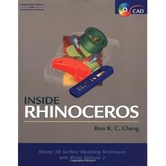 Inside Rhinoceros