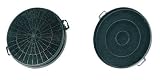 Produkt-Bild: Electrolux  Kohlefilter, Einstellbar, Best.210 Durchm. 210x32mm