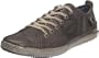 Kickers Amaximum, Chaussures � lacets homme