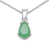 0.80 Carat Genuine Emerald Sterling Silver Pendant Necklace. 18