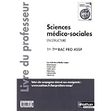 Détails sur le produit