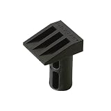 Rockler Bench Dogs