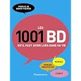 D�tails sur le produit