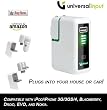 As Seen in SkyMall! Charger for iPhone Battery Backup, Battery Extender, USB Charger with internal battery Design Works With All Phones, iPhone 3G, 3GS, 4, iPod, Blackberry, Droid Incredible, Droid X, HTC, Samsung. Don't buy cheap inferior knock offs.
