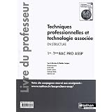 Détails sur le produit
