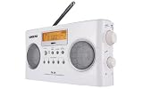 Search : Sangean Prd5 Digital Portable Stereo Receiver With Am/Fm Radio