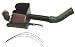Peugeot 206 Parts and Accessories at Amazon 41aeeYFiwEL. SL75 Peugeot 206 Parts and Accessories at Amazon