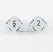 Clear Frosted D10 Dice 2pc Black Numbers Aprox 16mm WCXPF1001E2