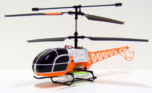 41afLBTUaaL Syma V3 Lama 2ch Dual Rotor RC Helicopter