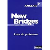 Détails sur le produit