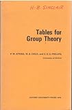 Tables for group theory