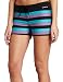 Oakley Women's The Most Boardshort, Chrome Purple, 5/6