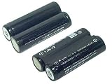 TechFuel® Battery for Fujifilm Finepix E550 Digital Camera