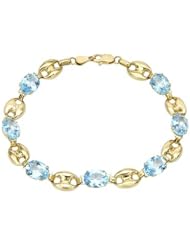 Genuine Morne Rouge (TM) Bracelet. 8.75 Ctw Topaz Gold Bracelet - Material/Stone: Topaz. 4.9 grams in weight and 7 inches in length. 100% Satisfaction Guaranteed.