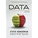 Data Makes the World Go Round
