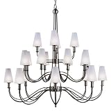 Indoor Lighting Chandeliers Forecast Lighting