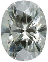11.00X09.00 mm Very Good Faceted by US Gems