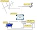 DMSI 3 X 8 Multiswitch image 2