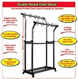 DOUBLE POCKET CHART STAND BO TIL JUNE 2007