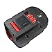 GERIT-14.4V 2.0Ah NI-CD High capacity Battery Replacement for Black&Decker HPB14 BPT1048 A1714