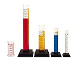 Graduated Cylinder Starter Set
