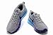Nike Flyknit Air Max Men's Running Shoes