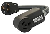 Simply Automated ZPCI-P30A Universal Plug In Phase Coupler