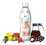 pHion Balance T&T, Master Cleanse Lemonade Diet   Sold Directly by pHion Balance