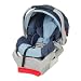 Graco Infant SafeSeat Step 1 - Gianni