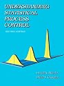 Understanding Statistical Process Control