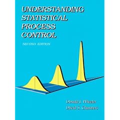 Understanding Statistical Process Control