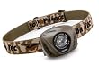 Princeton Tec EOS LED Headlamp (Olive drab)