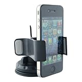 Détails sur le produit