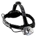 Black Diamond Zenix IQ Kopflampe