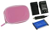 rooCASE 3n1 EVA Hard Shell (Pink) Case with Memory Foam / NB-6L 1000MaH Li-Ion Battery / AC DC Charger for Canon PowerShot SD1200IS Digital Camera Pink/Red