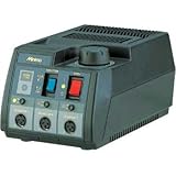 D.Cパワーパック C301