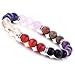 WRCXSTONE Genuine 7 Chakra Gemstone Balancing Bracelet Handmade 8MM Round Healing Crystal 7.25 Inch