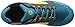Merrell Men's Roust Fury Commuter Biking Shoe