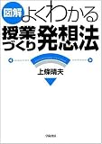 �޲� �褯�狼����ȤŤ���ȯ��ˡ