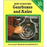 How to restore gearboxes and axles