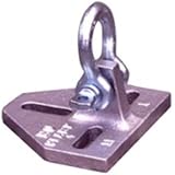 Moclamp 5623 Hinge Plate
