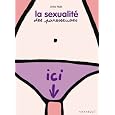 D�tails sur le produit