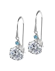 2.04 Ct Round H/I Diamond Swiss Blue Topaz 14K White Gold Earrings